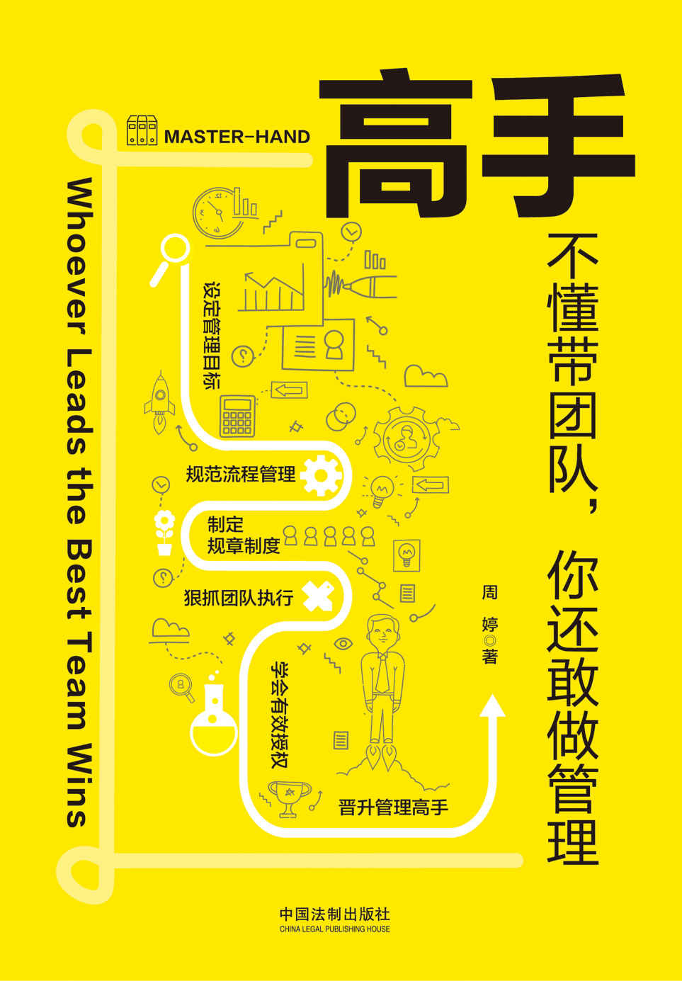 高手：不懂带团队，你还敢做管理