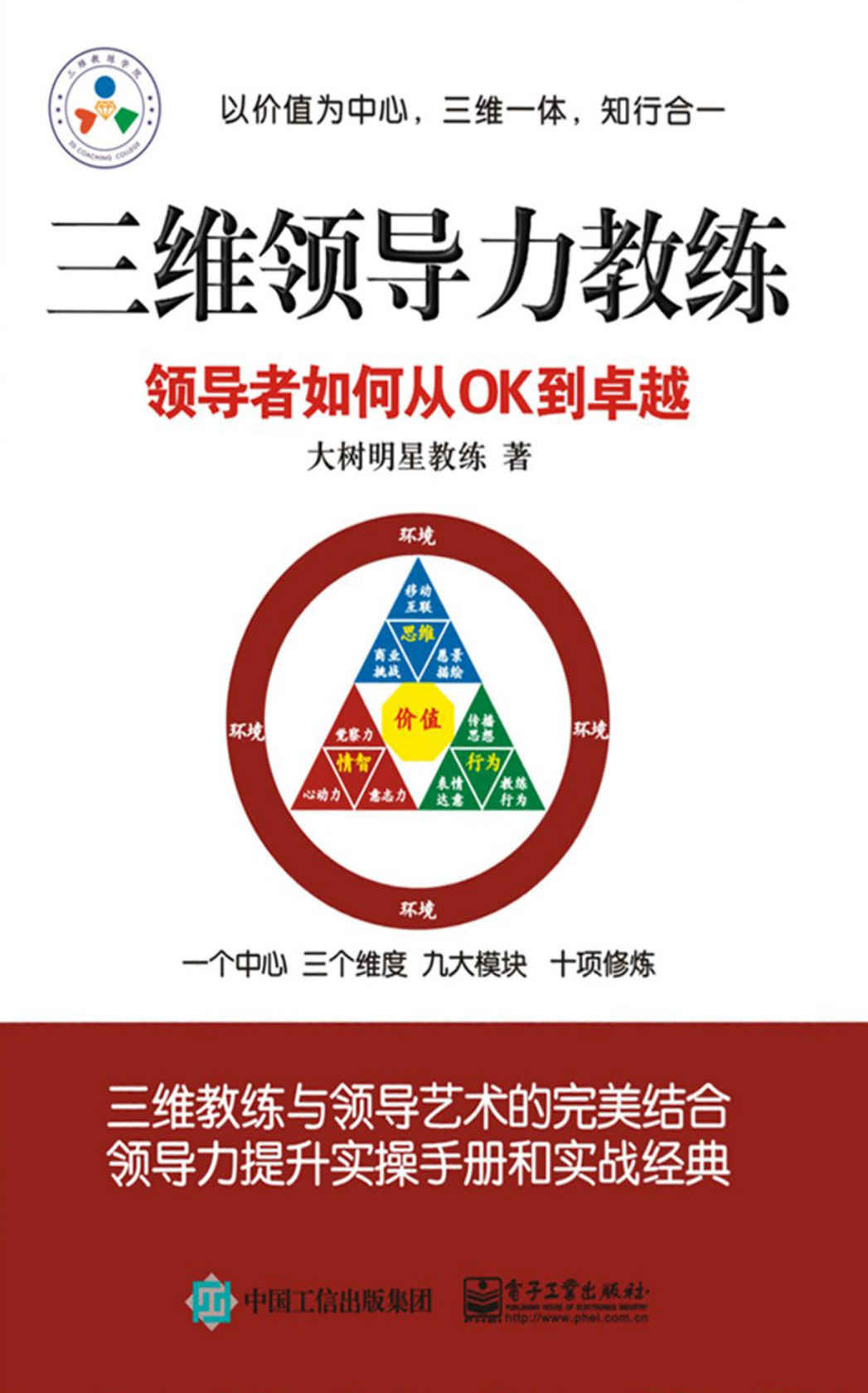 三维领导力教练