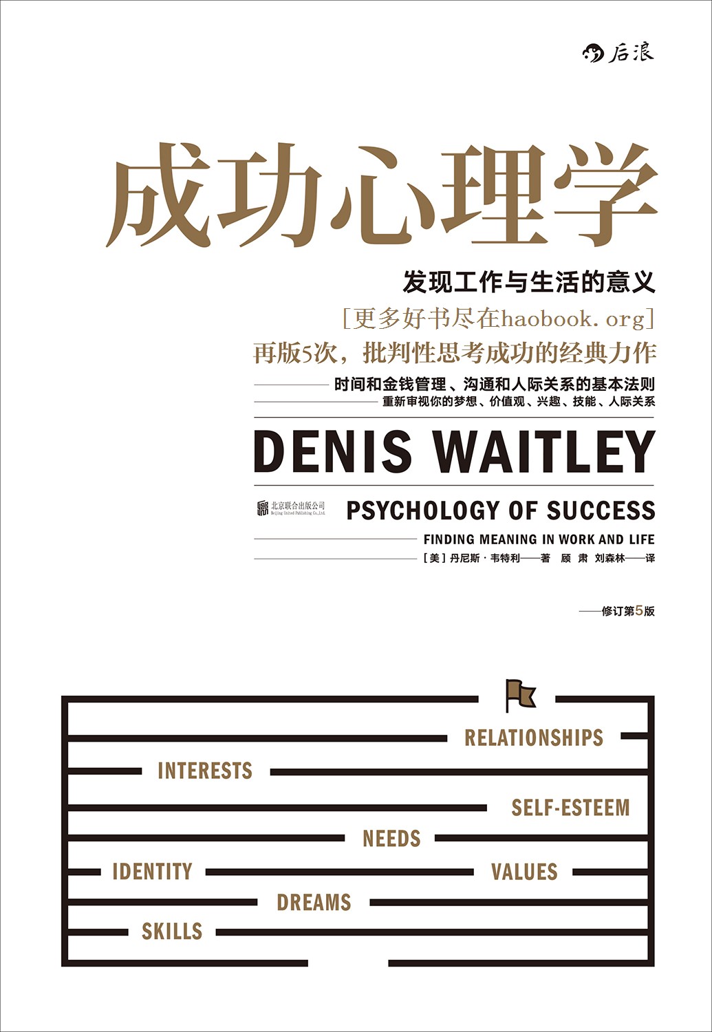成功心理学