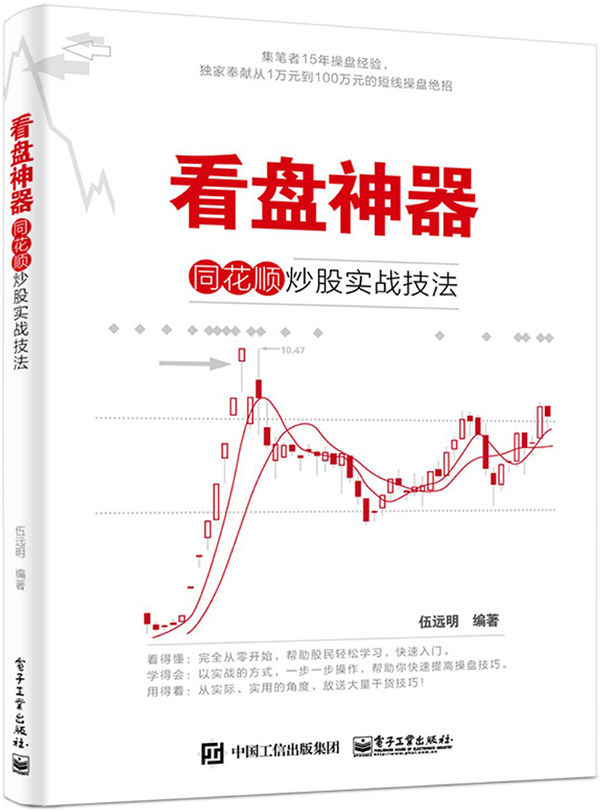 看盘神器:同花顺炒股实战技法