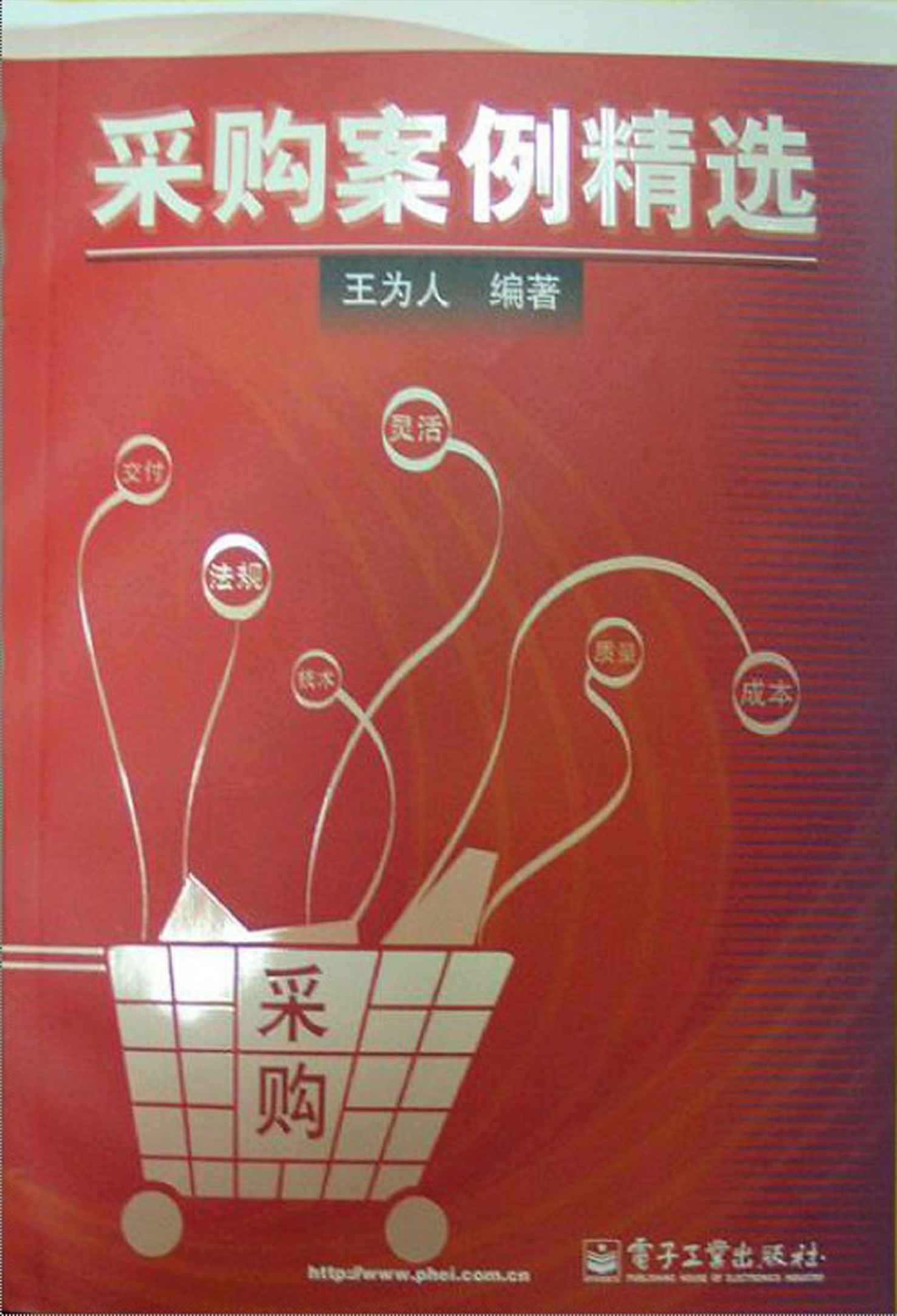 采购案例精选