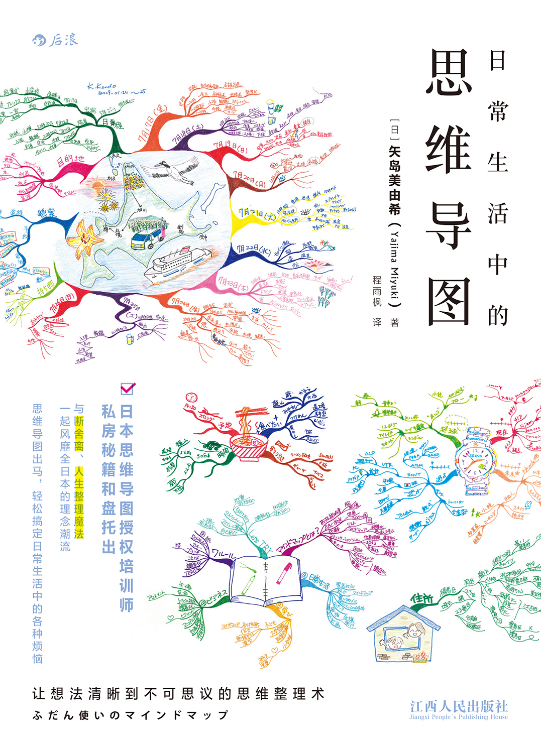 日常生活中的思维导图