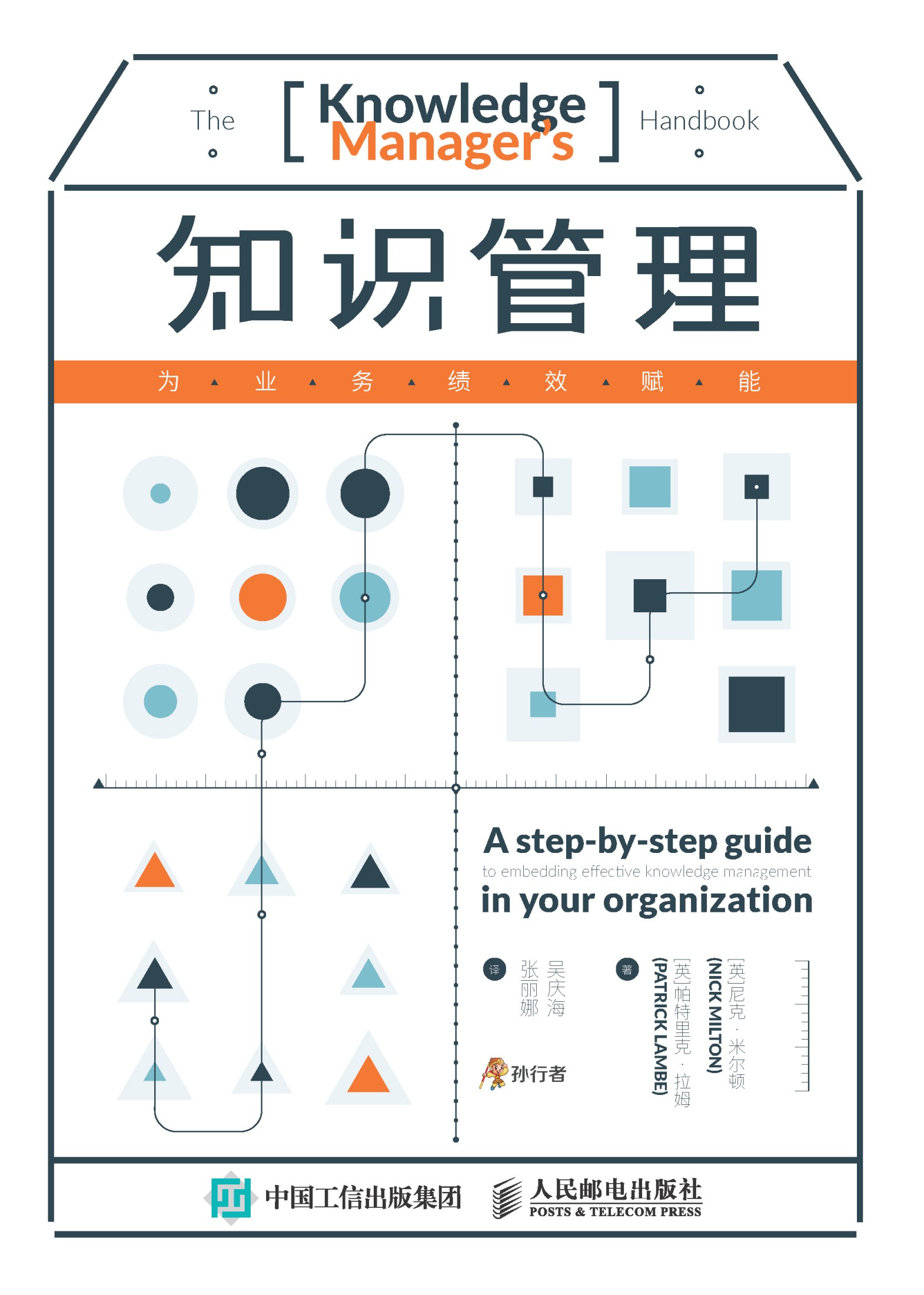 知识管理：为业务绩效赋能