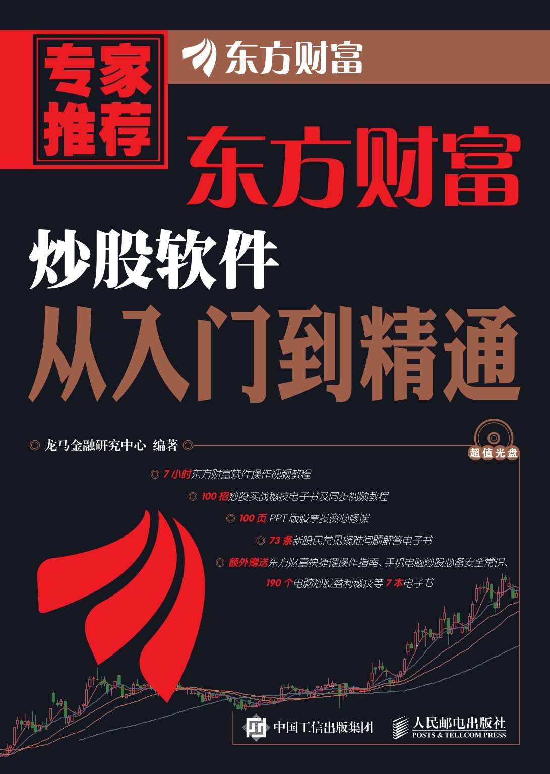 东方财富炒股软件从入门到精通