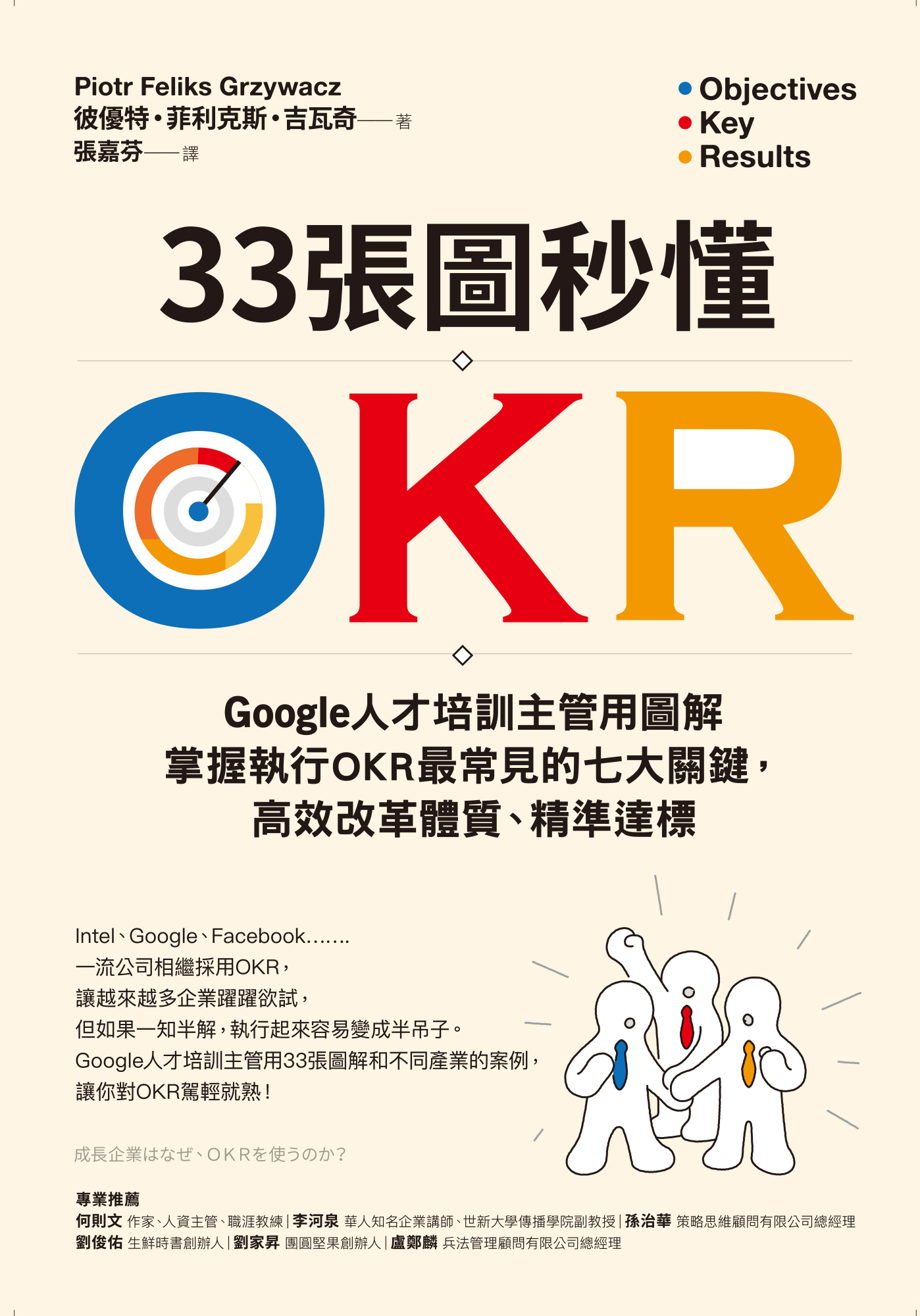 33 張圖秒懂OKR